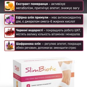 SlimBiotic - ампули для схуднення